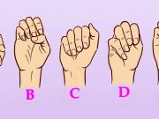Psychologický TEST: Která ruka je podle vás ženská?