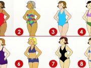 Test: Vyberte si jedny plavky a zjistěte, co to o vás vypovídá