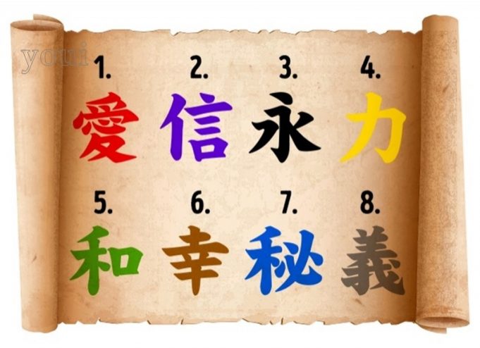 yy