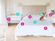 10 strašidelných věcí o vaší ložnici, které nechcete vědět